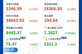 曼城全队身价变化：6人上涨6人下降，总身价12.9亿欧